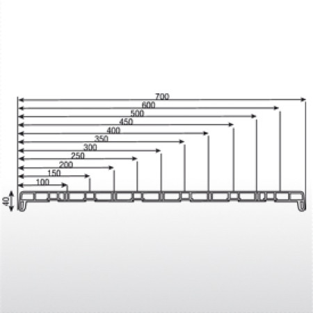 Unutrašnje / PVC Kvalitet / Bela