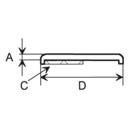 Ravni Pokrivni Profili