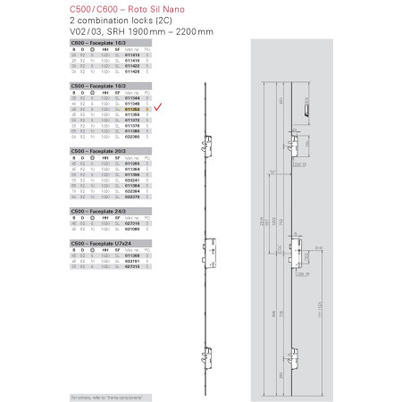 Brava 3T Tip 2C Pvc-Drvo