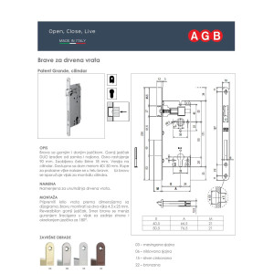 Patent Grande - Cilindar