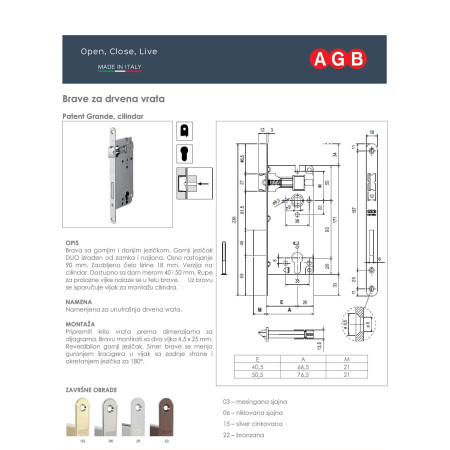 Patent Grande - Cilindar